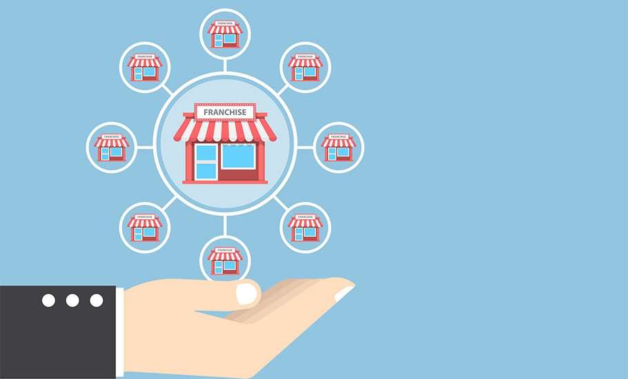 Quer crescer? Esteja preparado e (re)estruturado