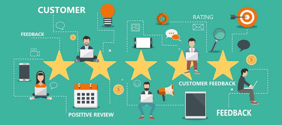 Experiência de compra é essencial para atrair o consumidor