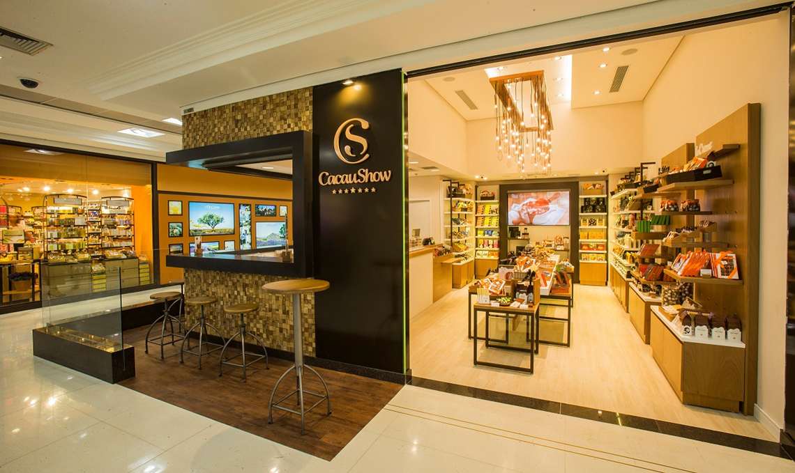 Mundo do varejo: ambiente de marca como estratégia de mercado