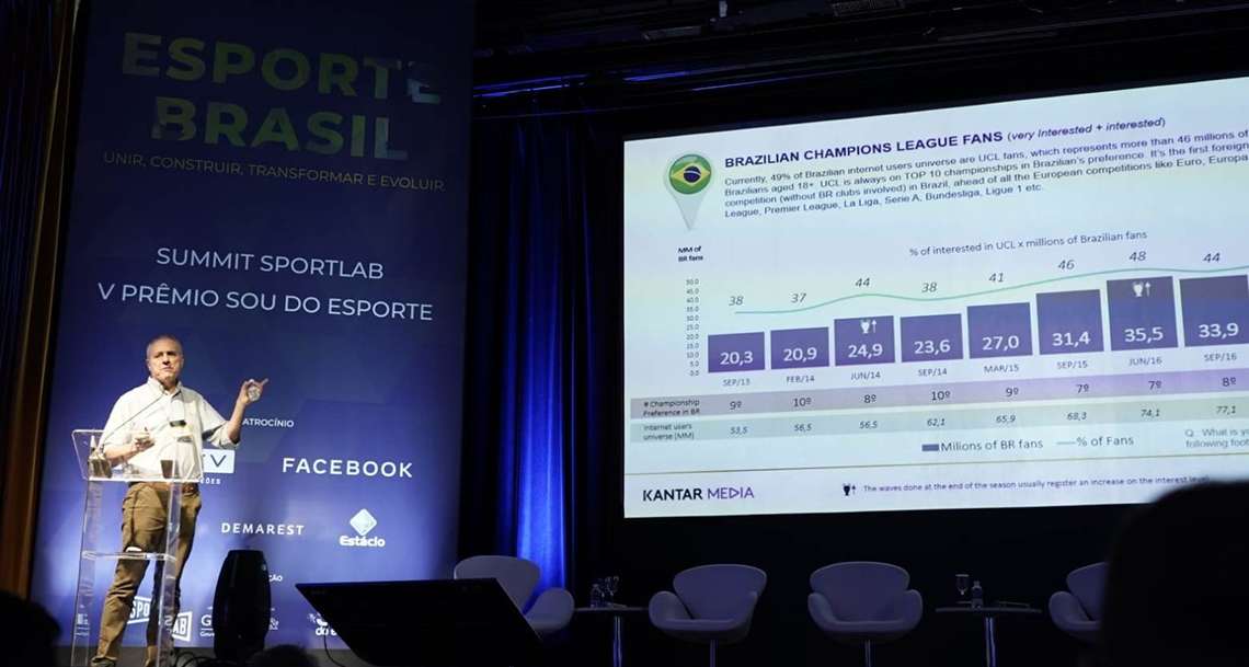 Como a digitalização da sociedade impacta a indústria de patrocínio esportivo