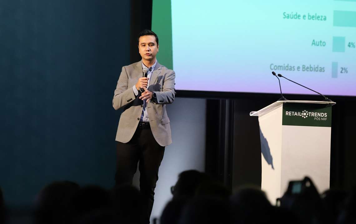 China x EUA, as distinções entre o mercado e o varejo dos dois países