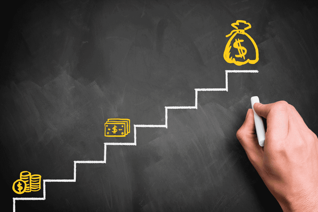 faturamento das empresas