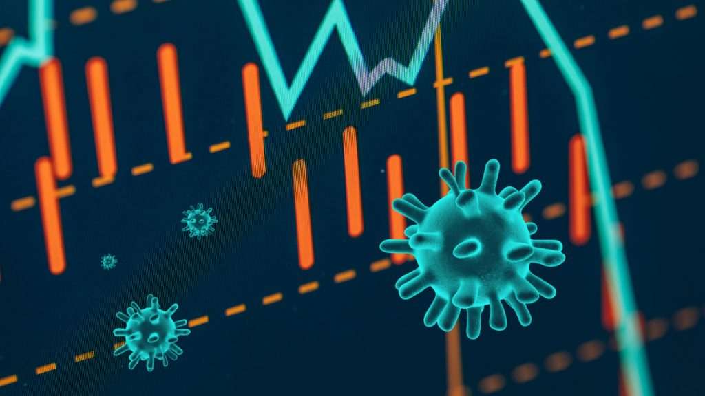Investimentos para além da pandemia