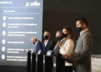 Governo de SP revisa critérios de plano de flexibilização; saiba o que muda no varejo