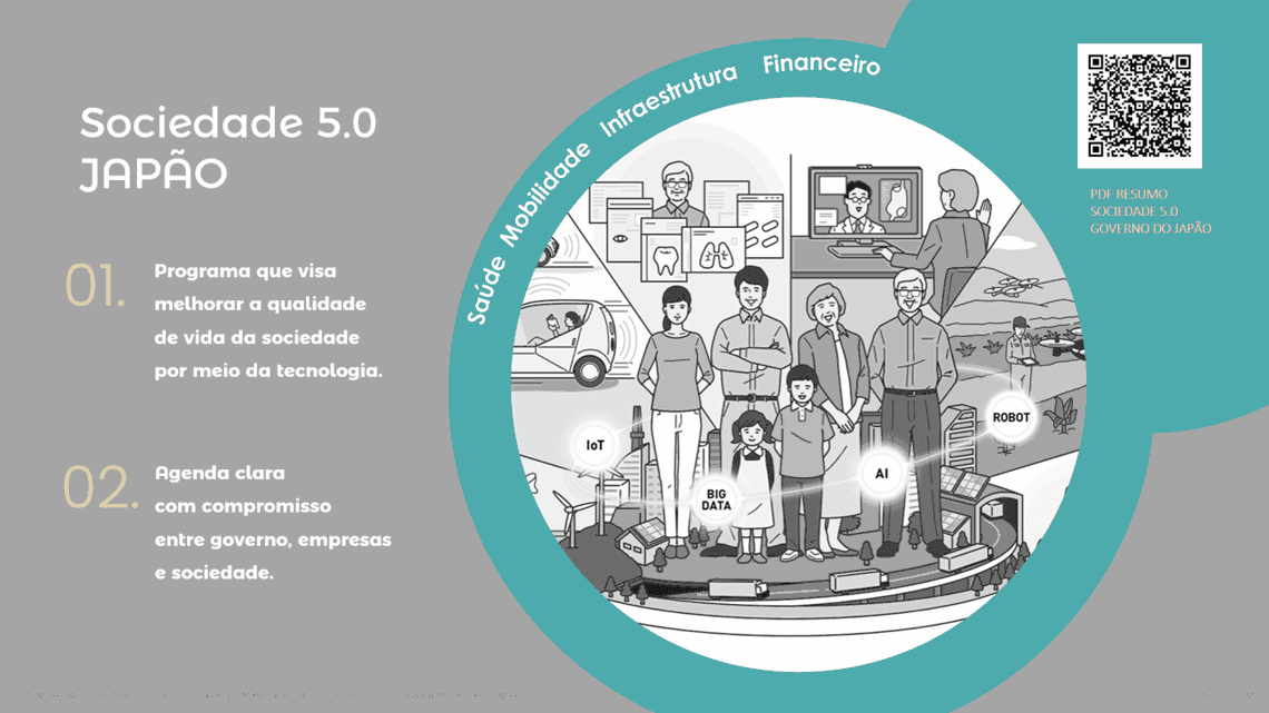 Sociedade 5.0, o passaporte para o futuro da América Latina