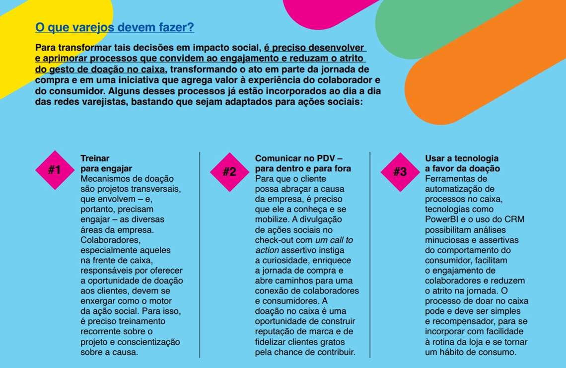 Varejo com Causa: pesquisa mostra importância das lojas como pontos de doação