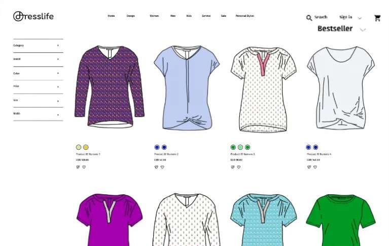 Dresslife - NRF: Innovation Lab apresenta tecnologias para atender às novas demandas do consumidor