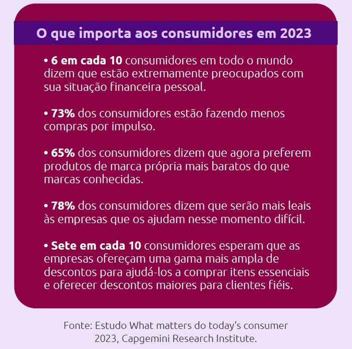 O básico bem-feito não é como era antigamente!