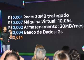 Magalu lança serviço de nuvem para auxiliar empresas em sua jornada de digitalização