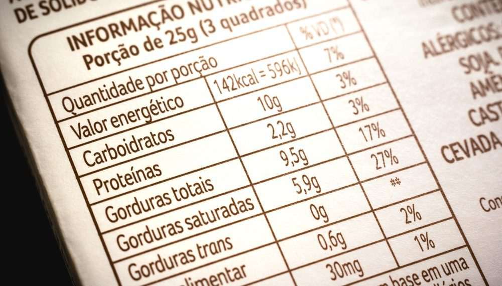 Idec vai à Justiça contra decisão da Anvisa que adiou mudança em rótulos