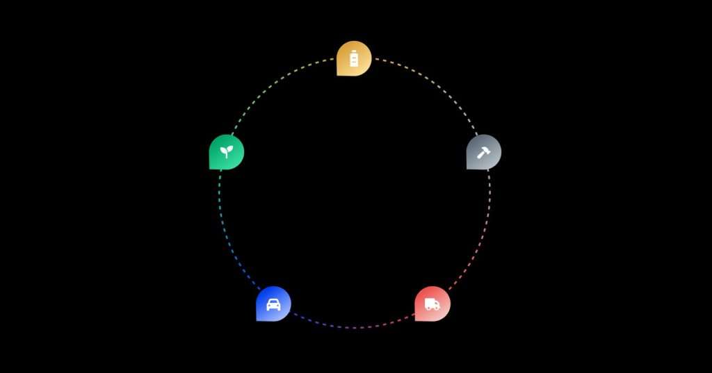 Yalo lança solução de IA integrada ao WhatsApp para cinco novos setores