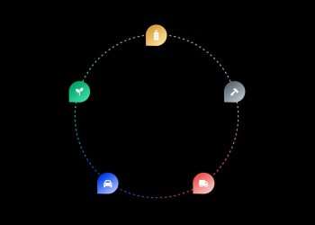 Yalo lança solução de IA integrada ao WhatsApp para cinco novos setores