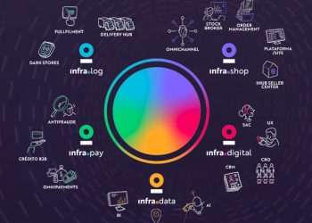 Infracommerce avança em plano de reestruturação com acordo com instituições financeiras