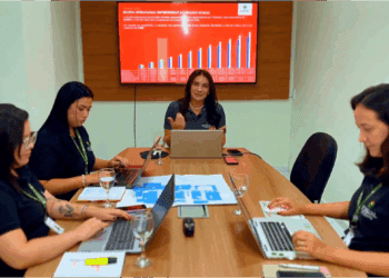 Sobral Shopping adota gestão 100% feminina e registra alta nas vendas