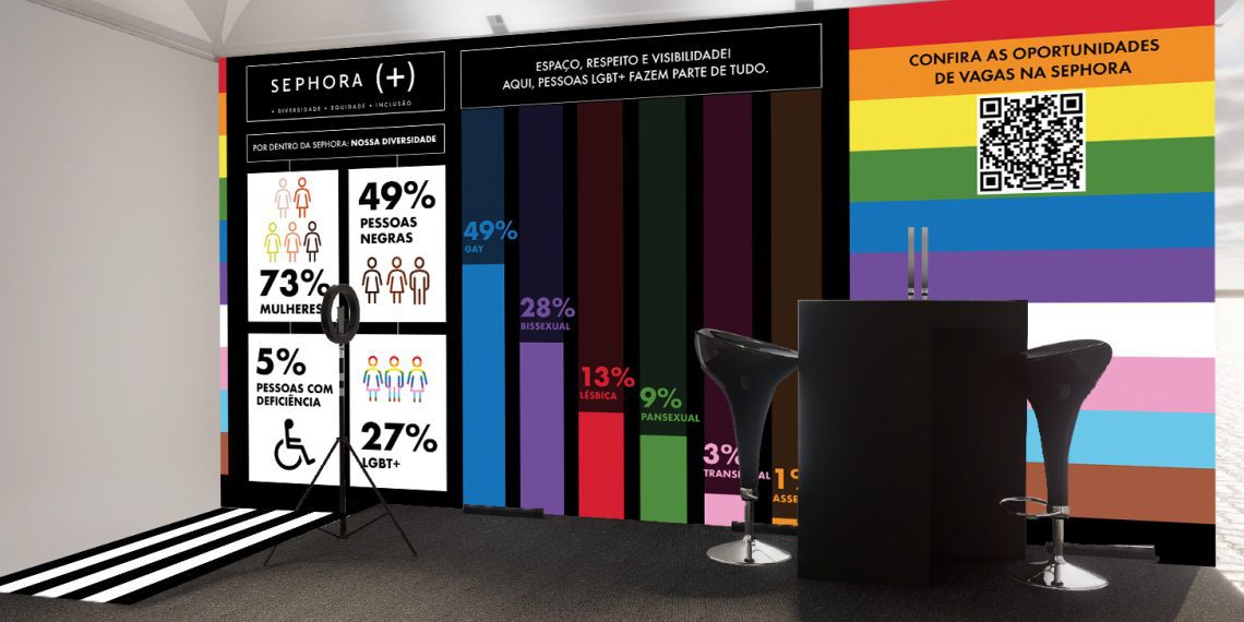 Sephora promeve empregabilidade de grupos minorizados na Feira da Diversidade