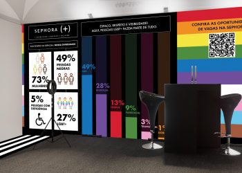 Sephora promeve empregabilidade de grupos minorizados na Feira da Diversidade
