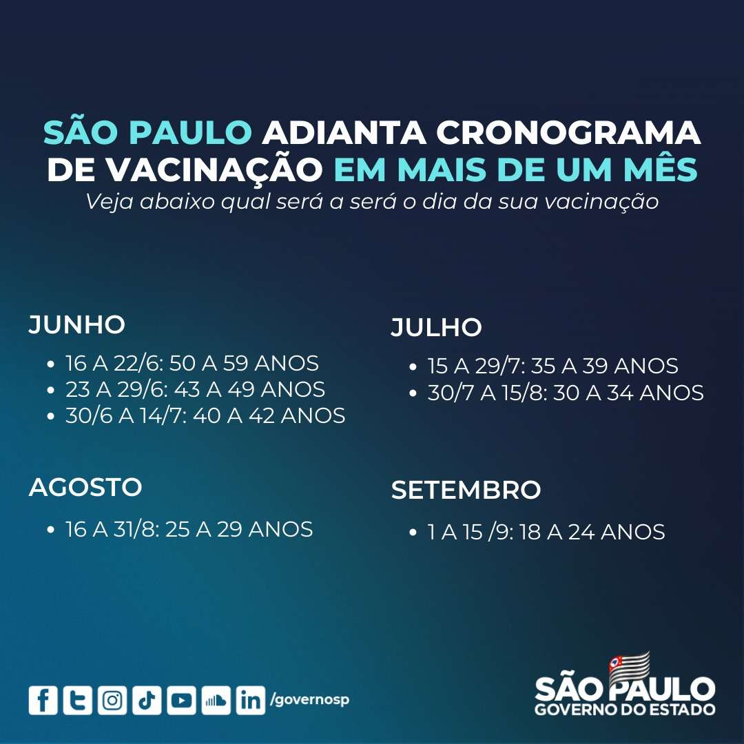 Governo de São Paulo antecipa vacinação contra a Covid-19 no Estado
