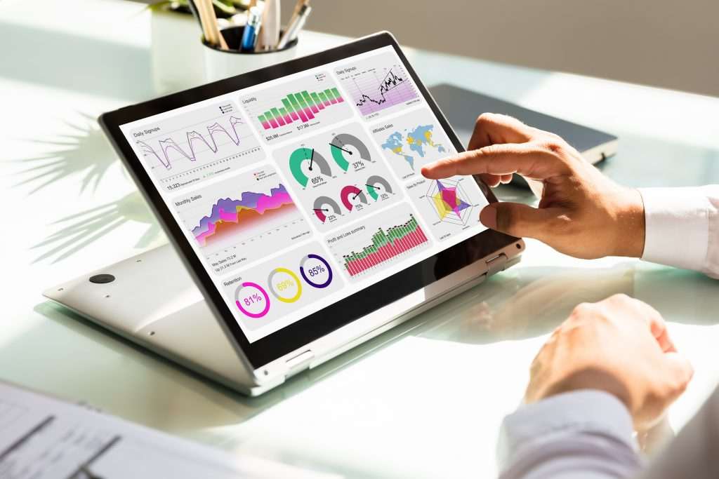 Dashboards que realmente fazem sentido para seu negócio