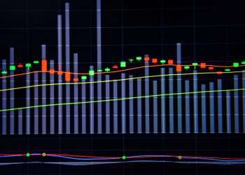 Empresas tentam segurar repasse de custos para não perder vendas