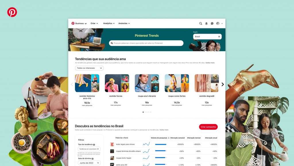 Pinterest