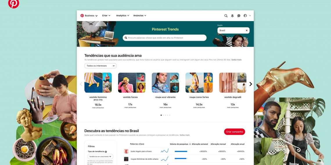 Pinterest