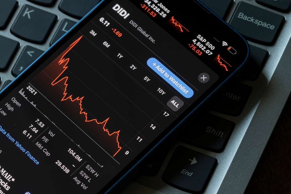 Grandes bancos dos EUA perdem bilhões após prejuízo do SBV Financial Groupup