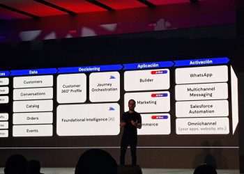 Yalo debate Inteligência Artificial no c-commerce