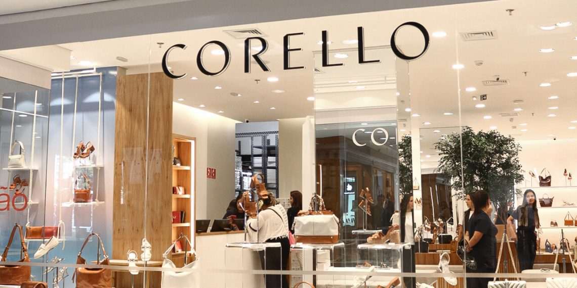 Corello