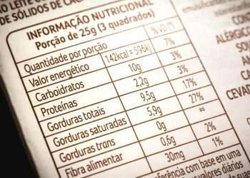 Idec vai à Justiça contra decisão da Anvisa que adiou mudança em rótulos