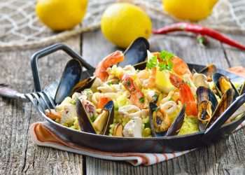 Rappi apresenta crescimento de 114% nos pedidos em restaurantes durante a Páscoa