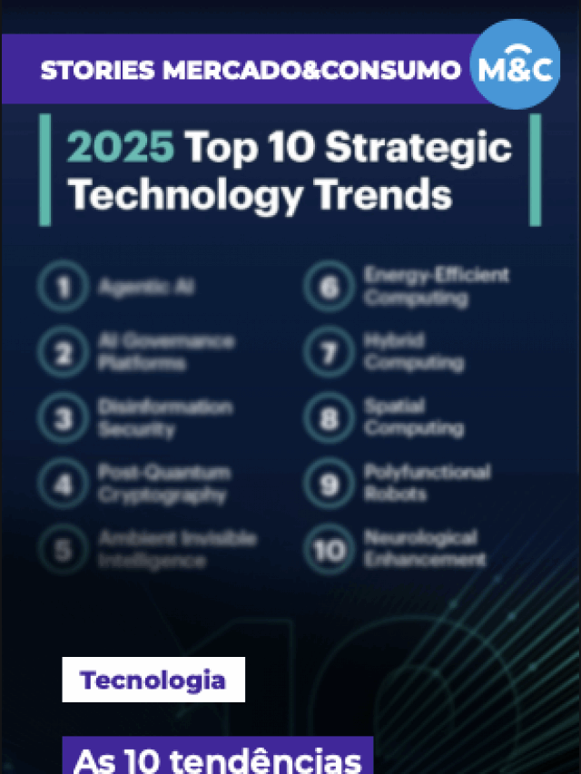 As 10 tendências tecnológicas que serão destaque em 2025
