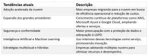 Computação em nuvem no Brasil: o poder dos novos provedores asiáticos