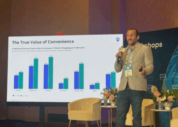 Possible Miami mostra como o varejo físico virou protagonista pós-pandemia