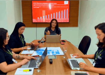 Sobral Shopping adota gestão 100% feminina e registra alta nas vendas